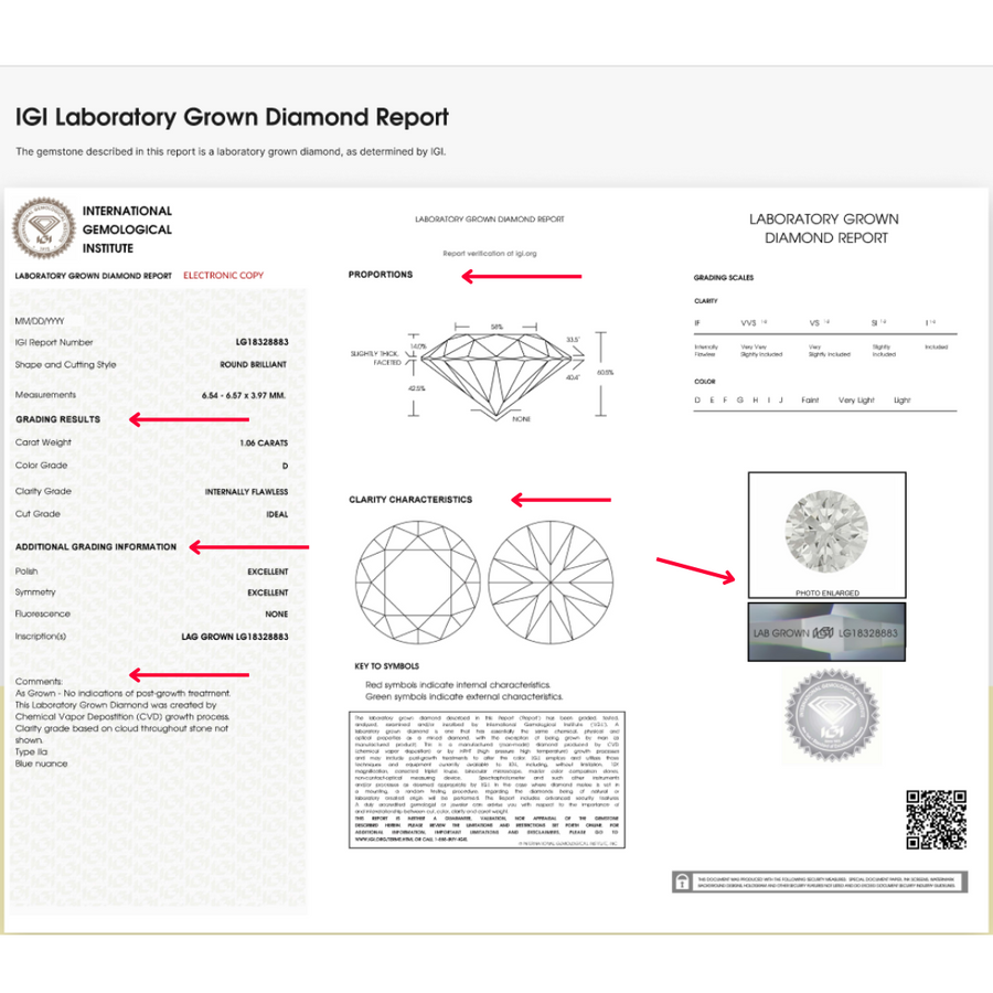 How to Read an IGI Diamond Report? | Leonids Jewelry